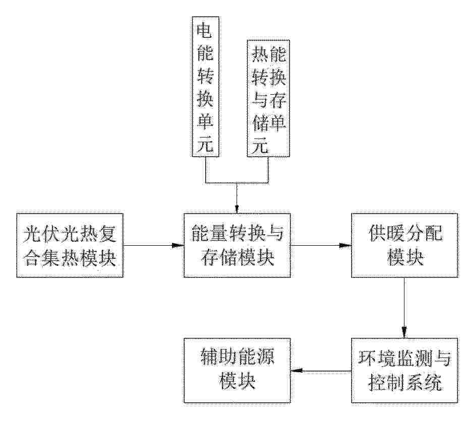 CN_120506690_PA