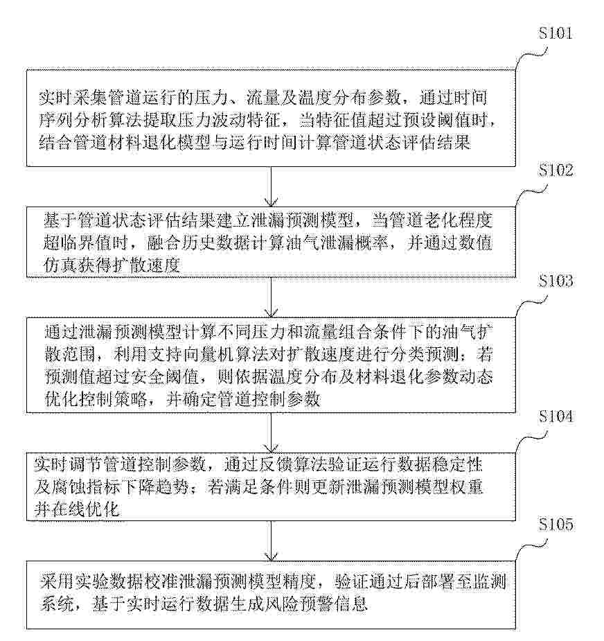 CN_120508894_PA