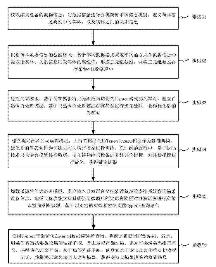 CN_120523913_PA