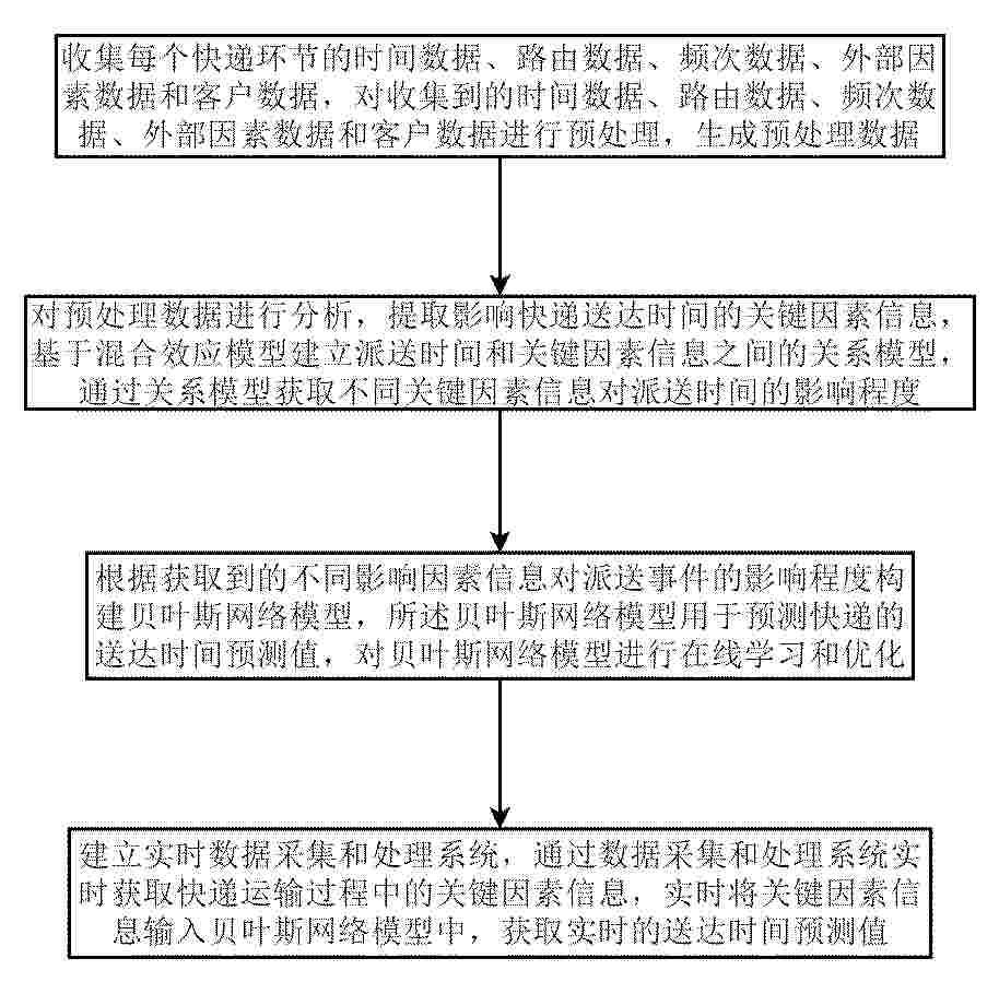 CN_120525114_PA