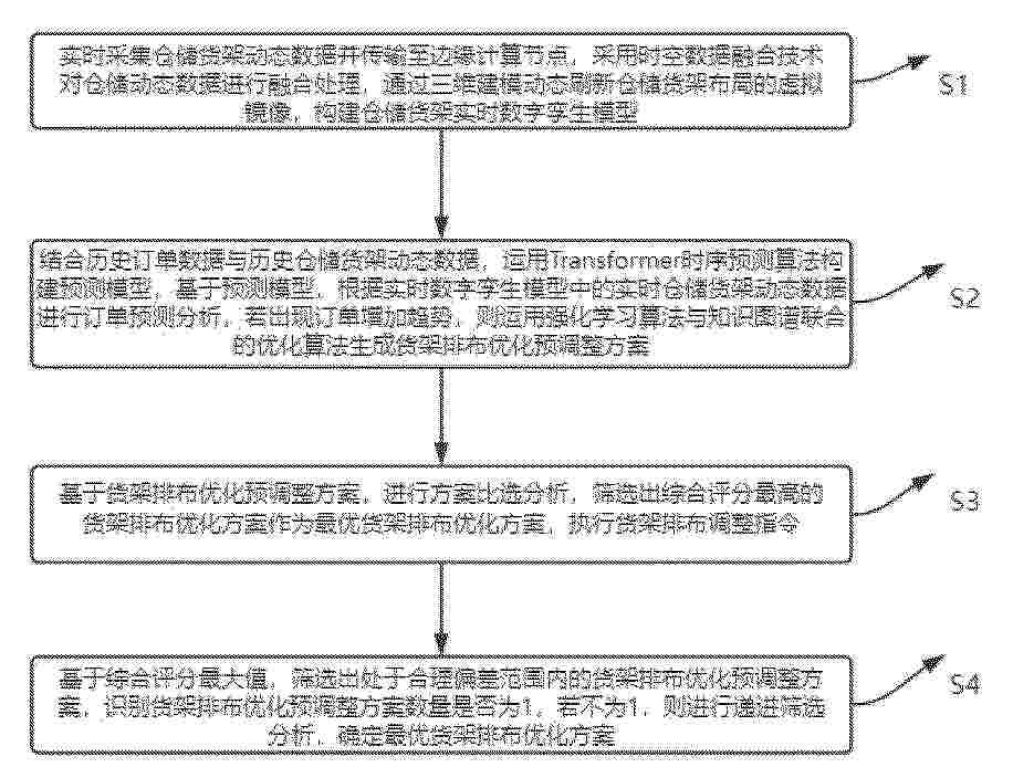 CN_120525120_PA