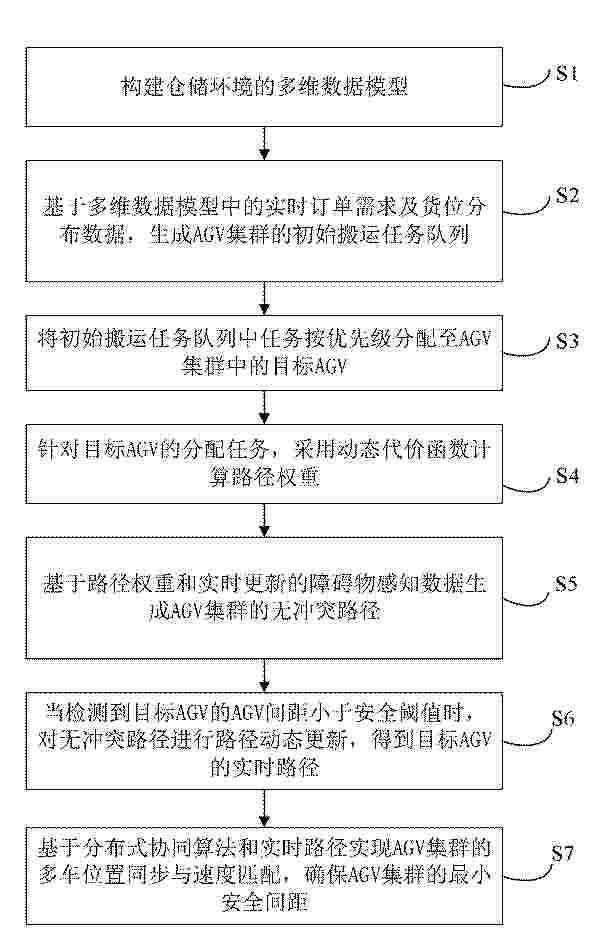 CN_120525150_PA