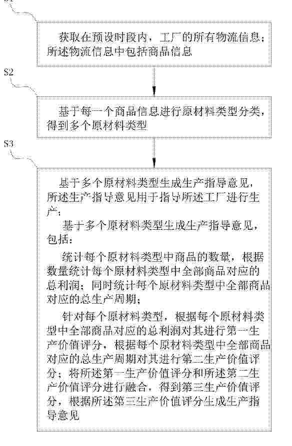 CN_120525382_PA