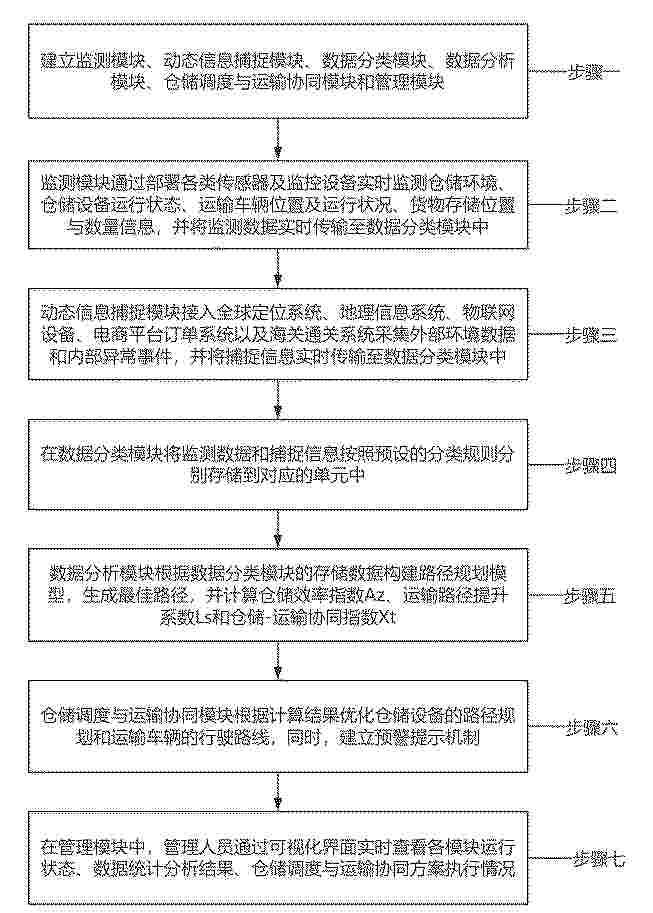 CN_120525439_PA