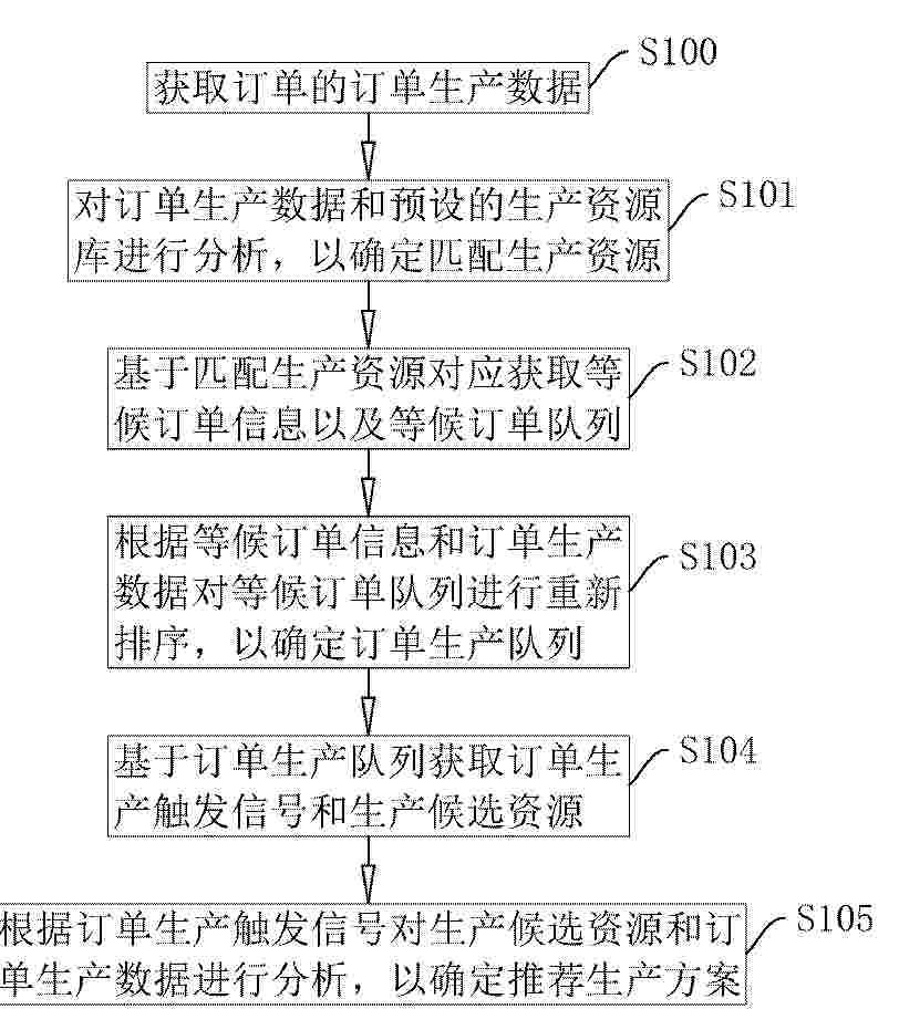 CN_120525443_PA