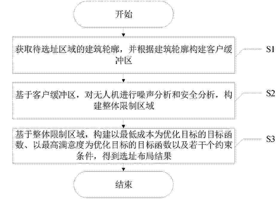 CN_120525580_PA