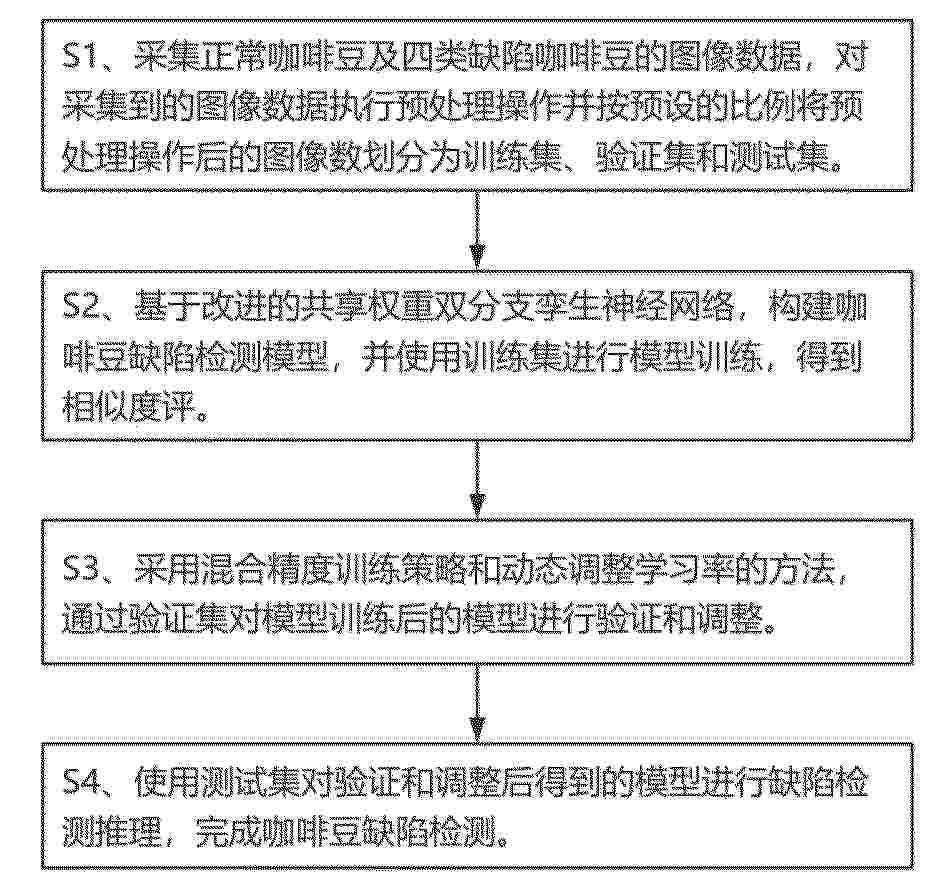 CN_120525807_PA