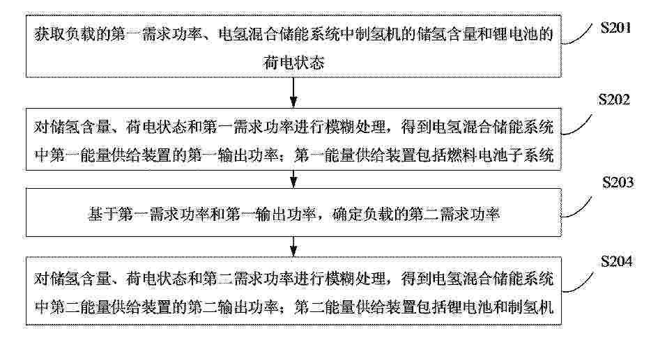 CN_120528022_PA