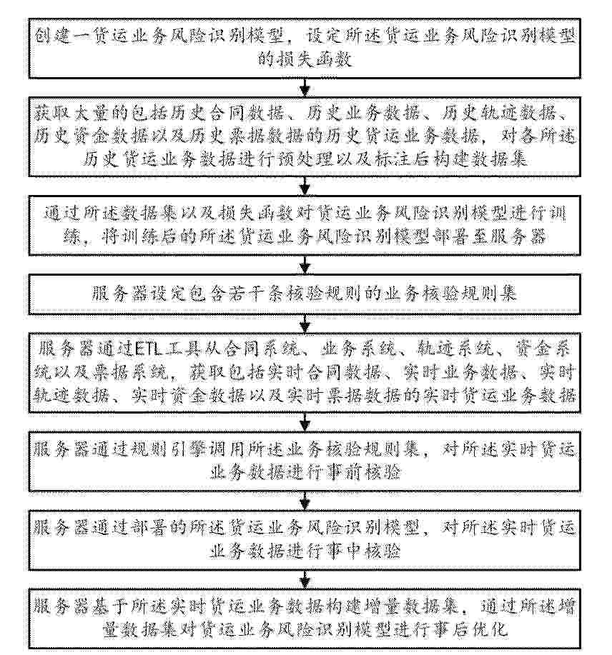 CN_120542940_PA