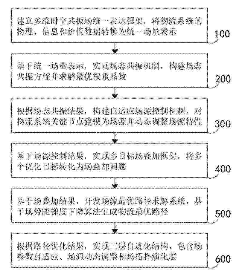 CN_120543071_PA