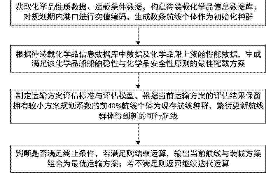 CN_120543073_PA