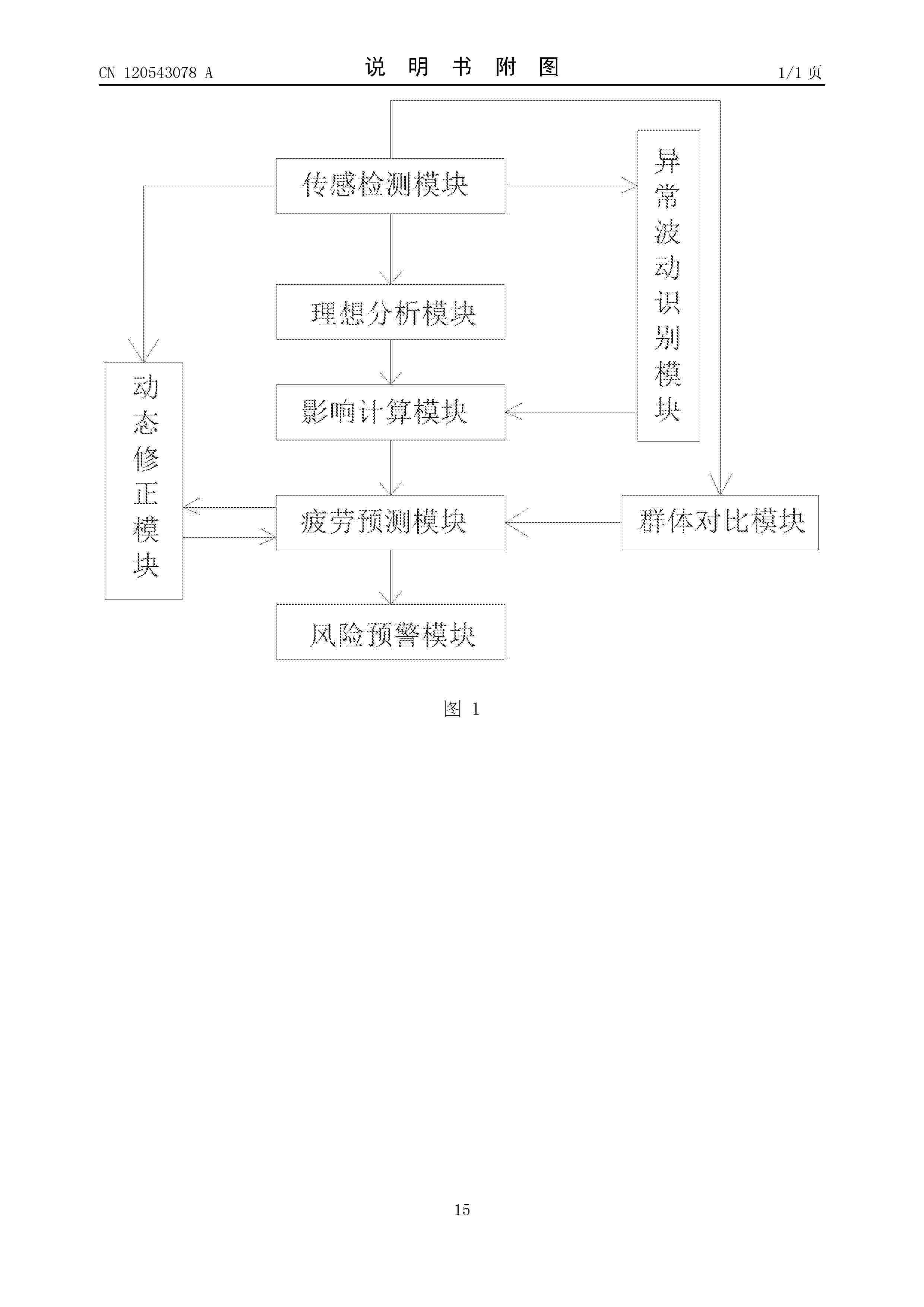 CN_120543078_A