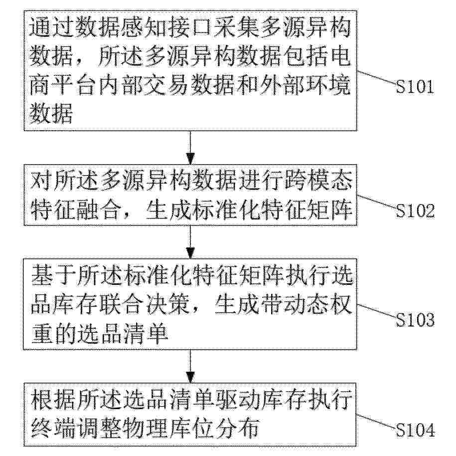 CN_120543081_PA