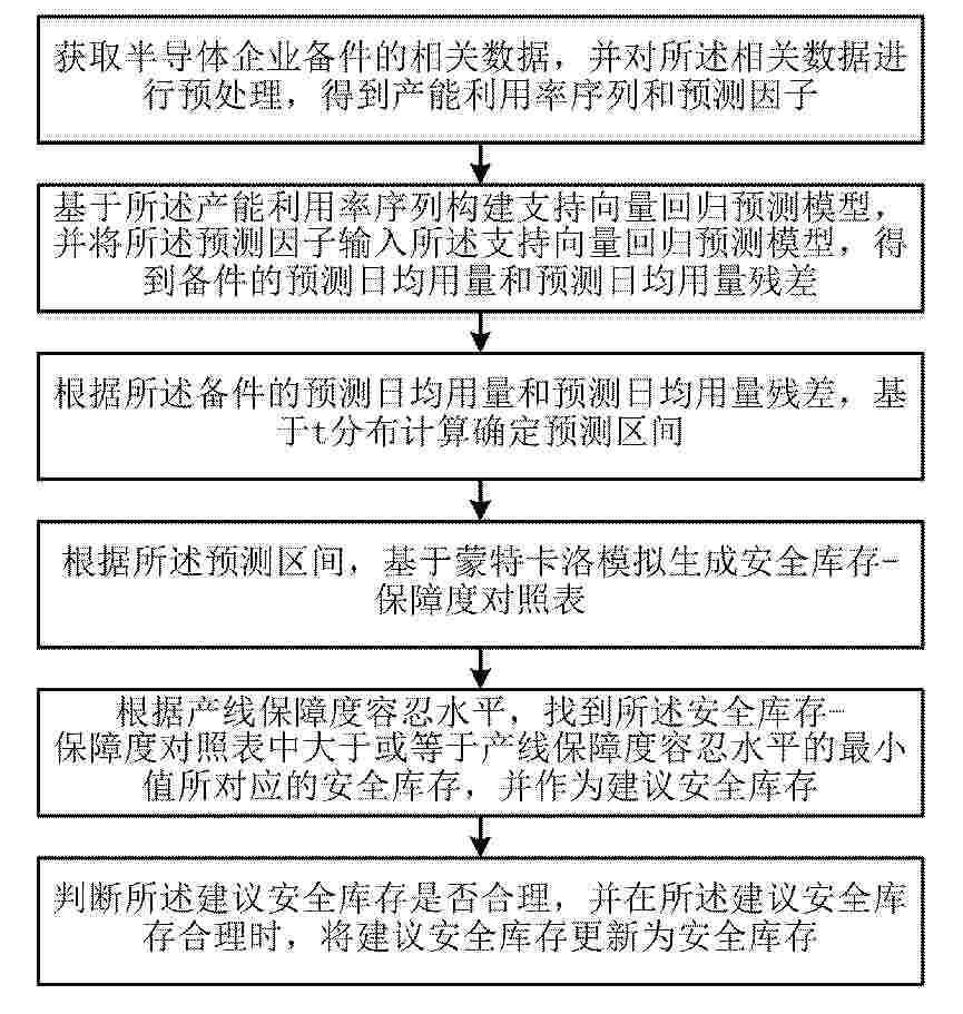 CN_120543085_PA