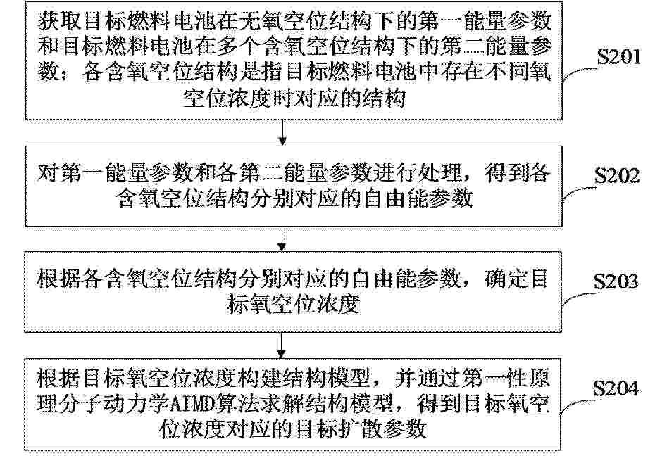 CN_120545416_PA