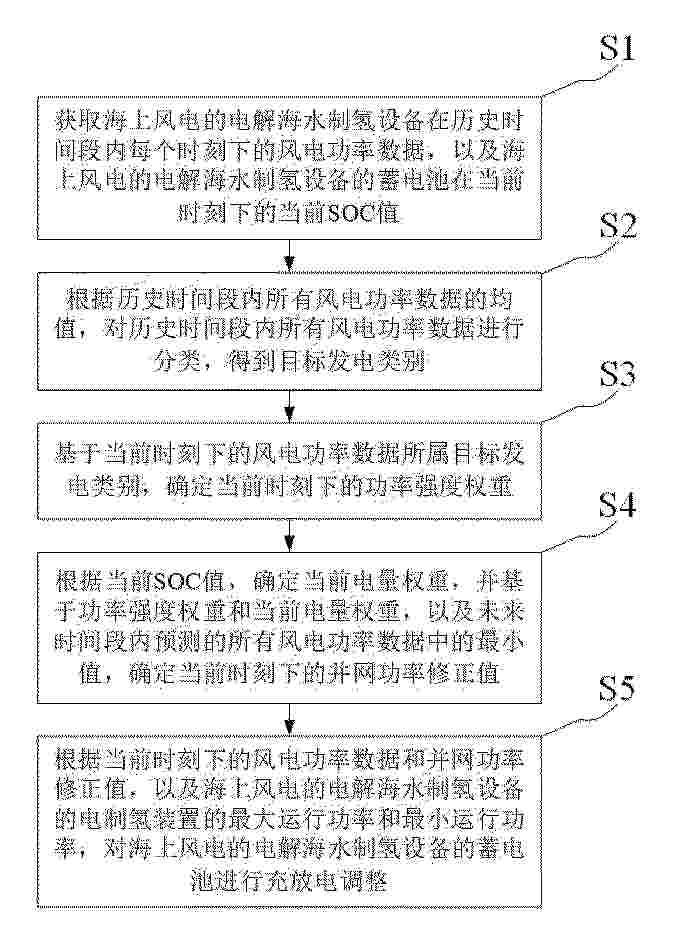 CN_120556091_PA