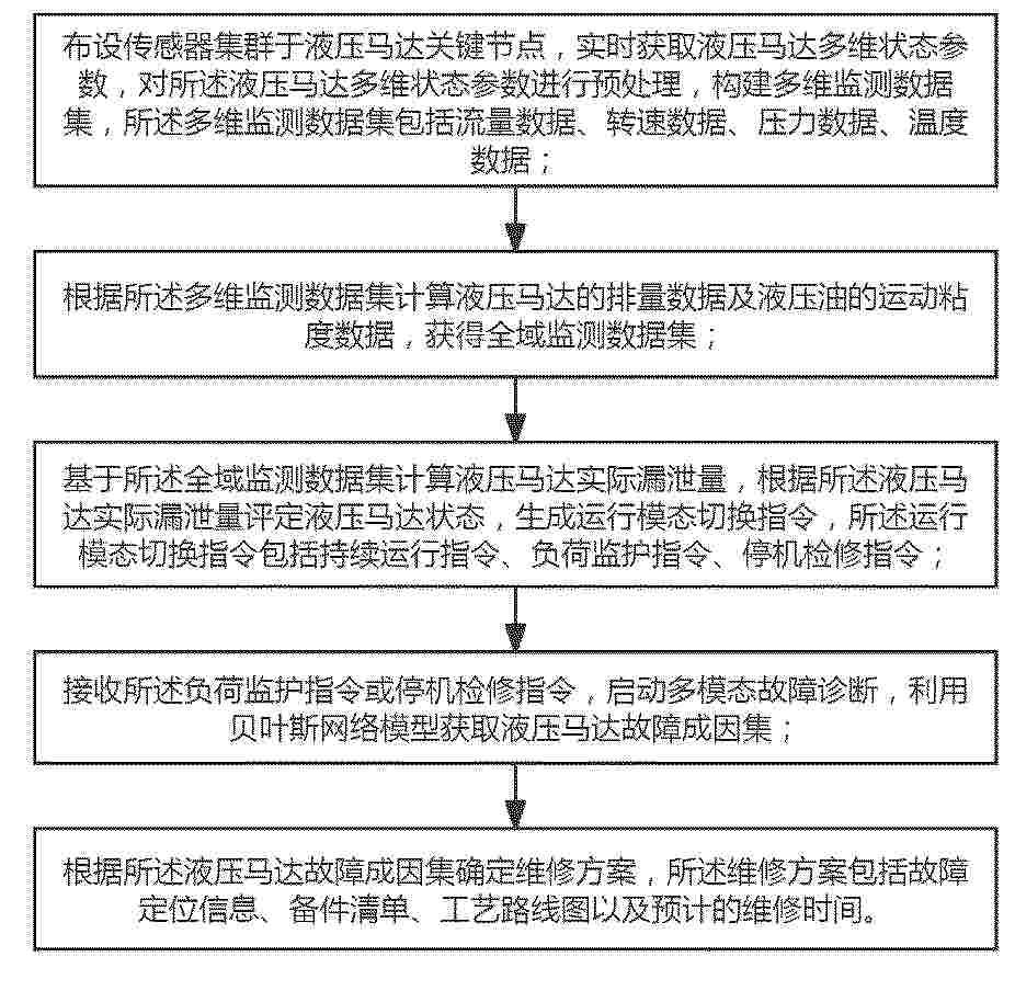CN_120557239_PA