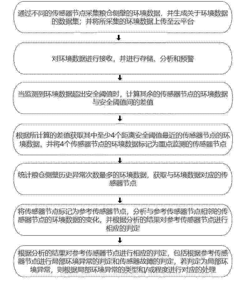 CN_120558307_PA