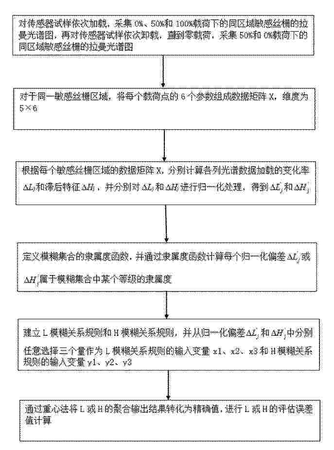 CN_120561772_PA