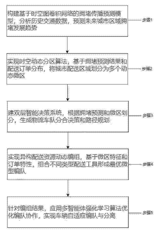 CN_120563005_PA