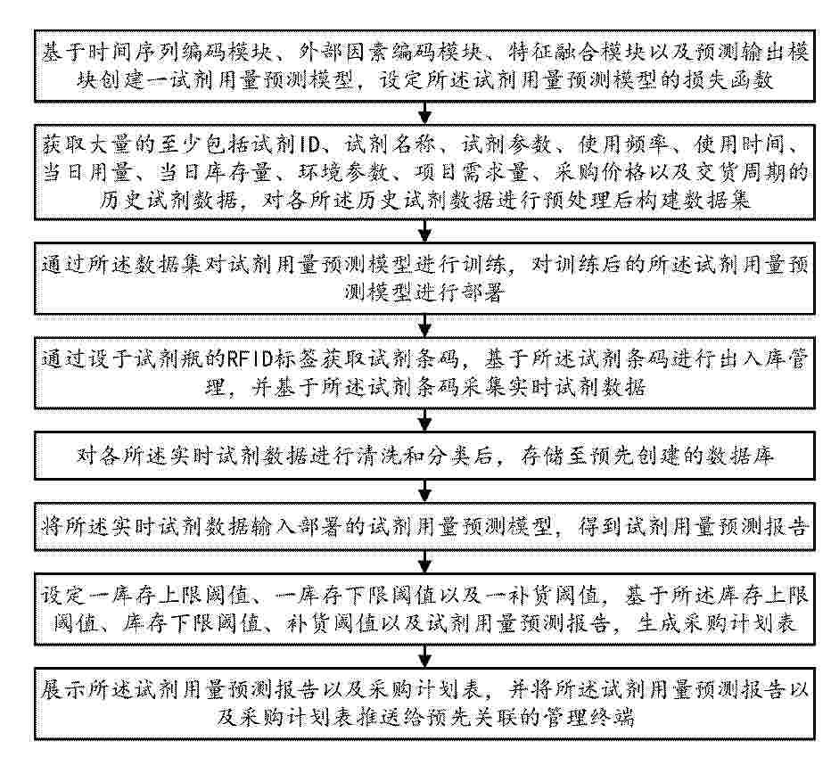 CN_120563035_PA