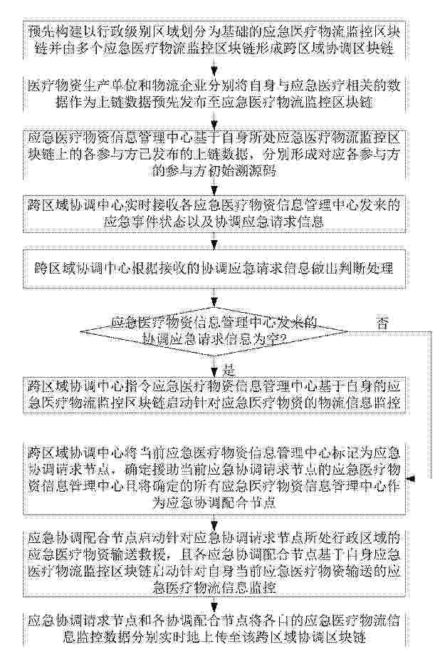 CN_120567885_PA