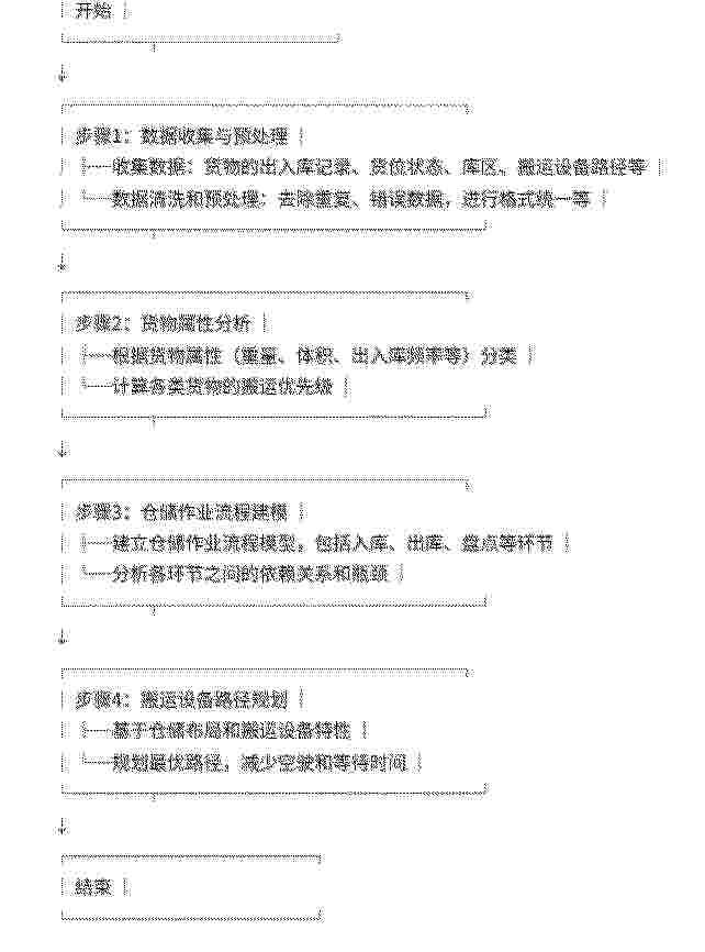CN_120579675_PA