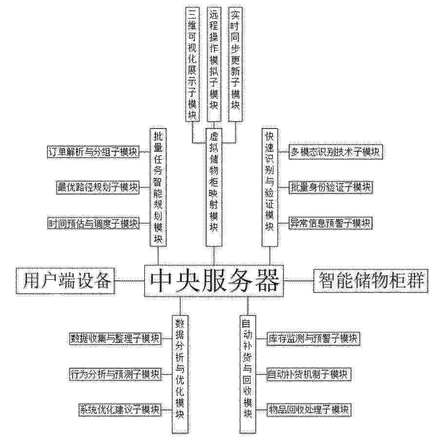 CN_120579689_PA