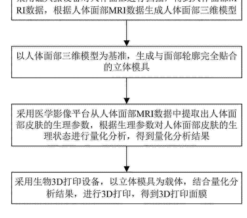 CN_120620652_PA
