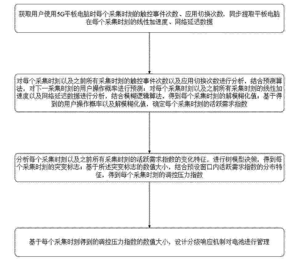 CN_120631155_PA