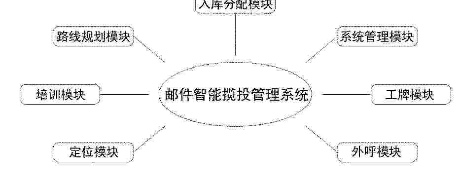 CN_120655194_PA