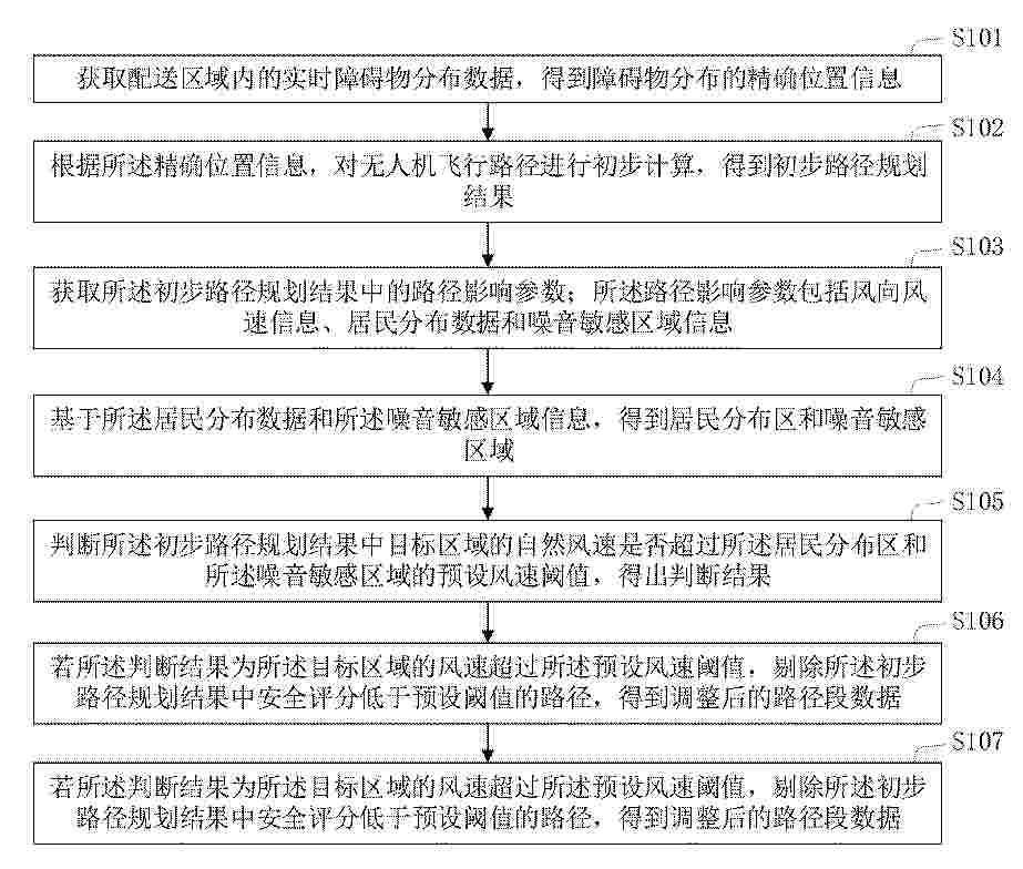 CN_120671939_PA