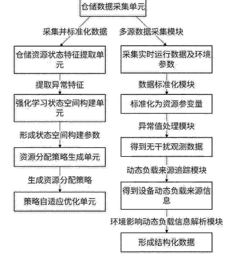 CN_120672261_PA