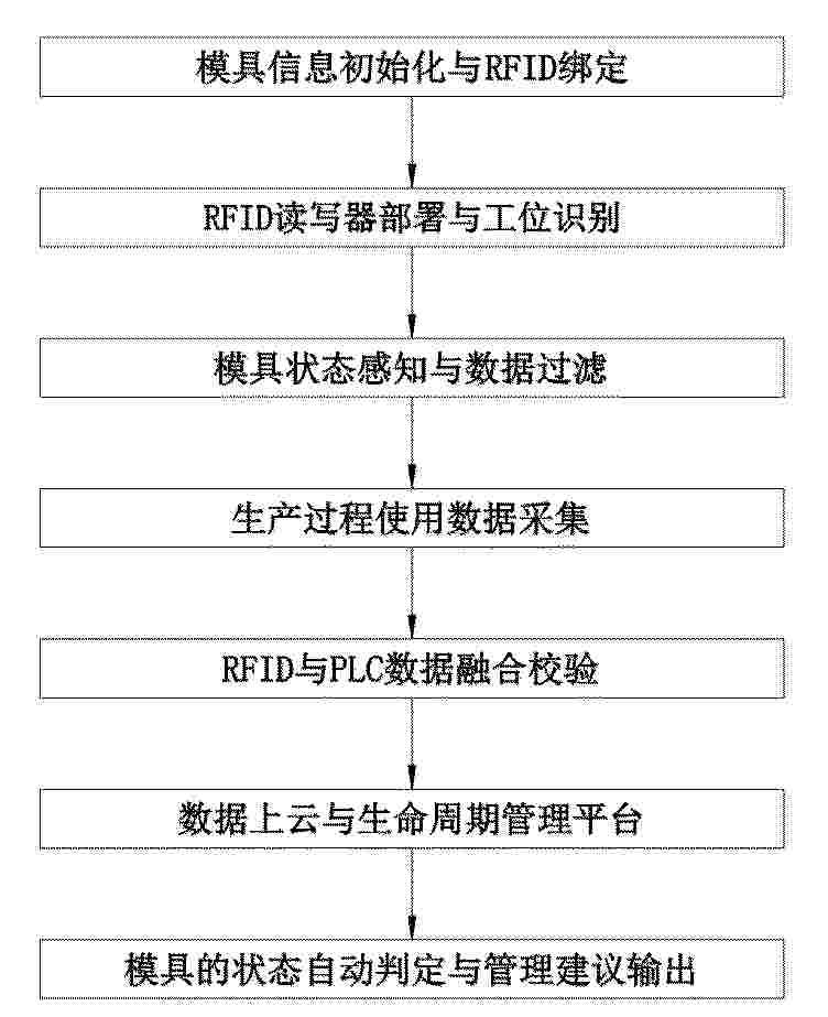 CN_120688787_PA
