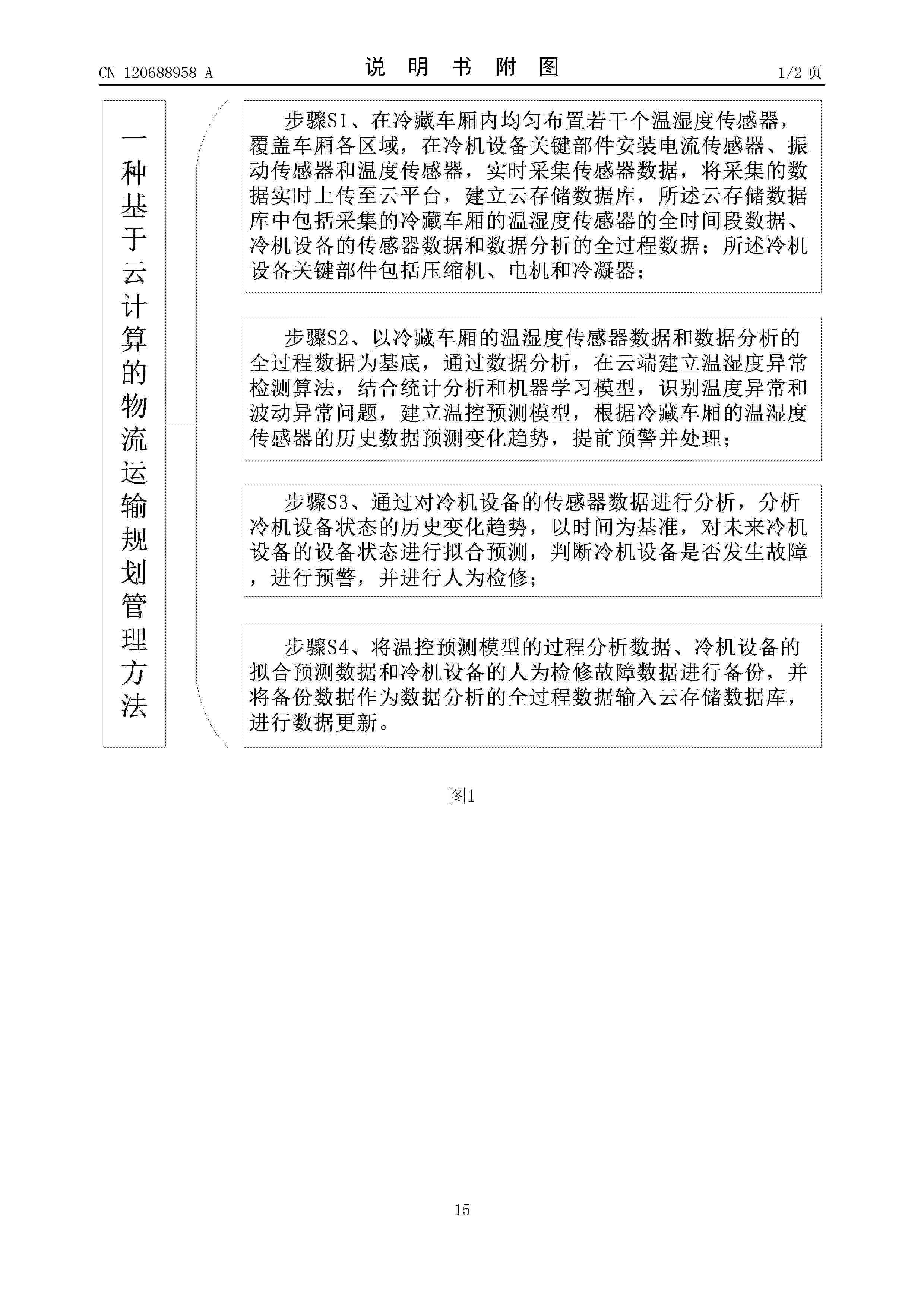 CN_120688958_A