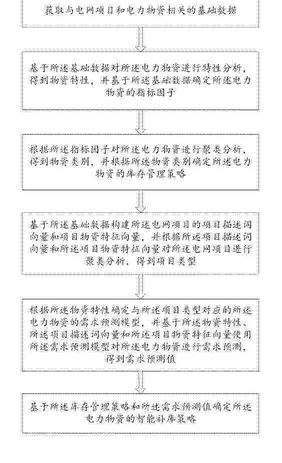 CN_120688972_PA