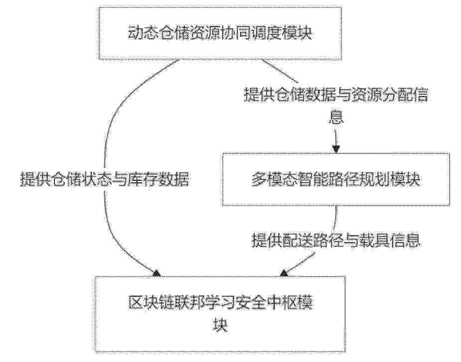 CN_120688973_PA