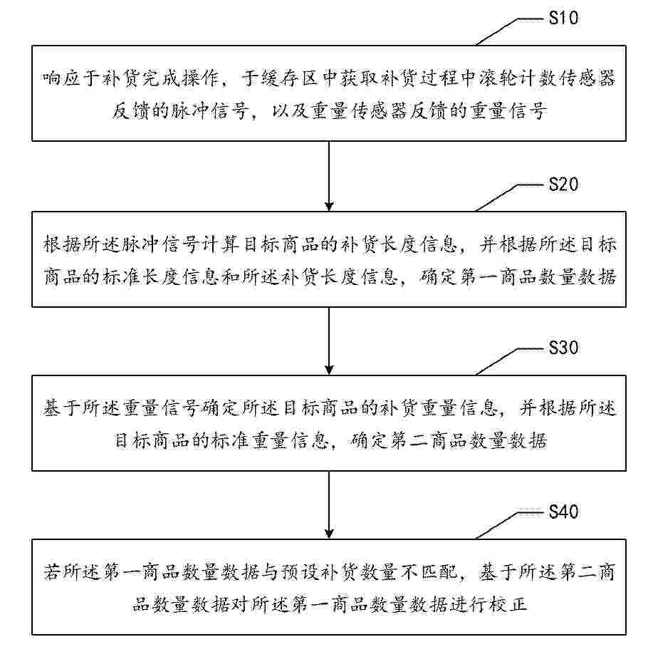 CN_120688974_PA