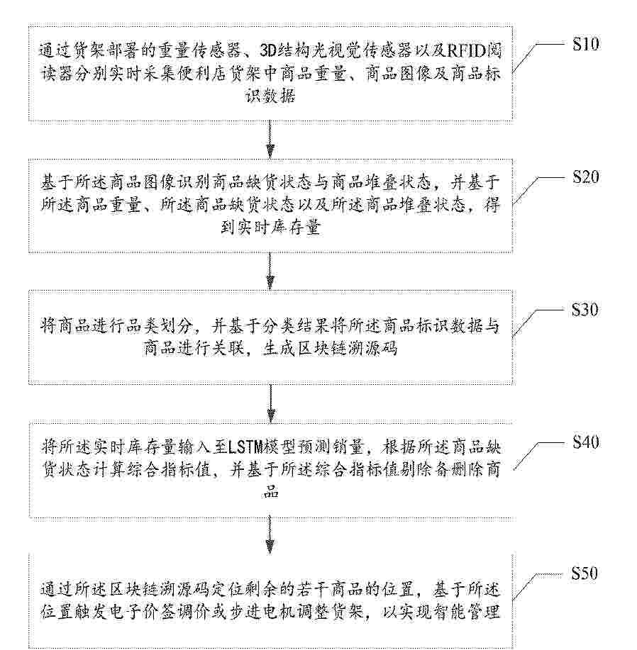 CN_120688978_PA