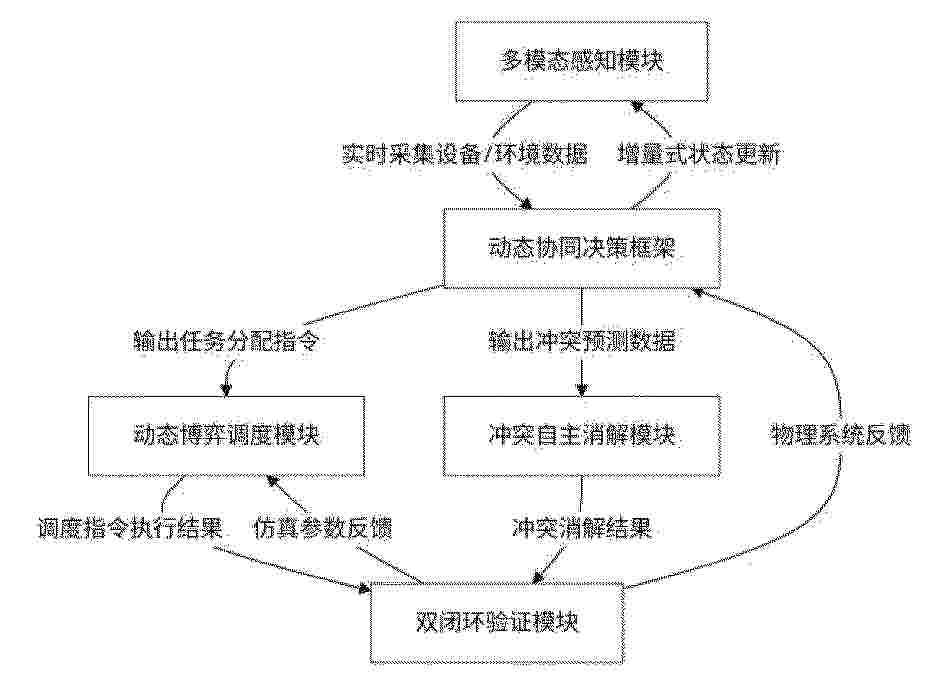 CN_120688983_PA