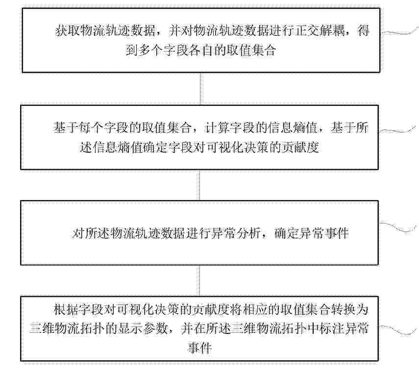 CN_120705209_PA