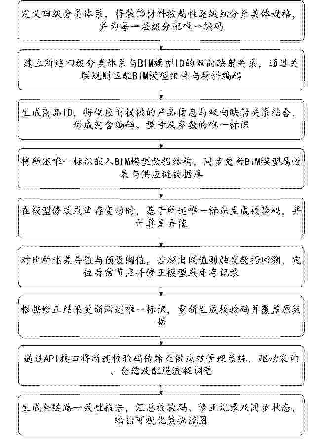 CN_120705218_PA