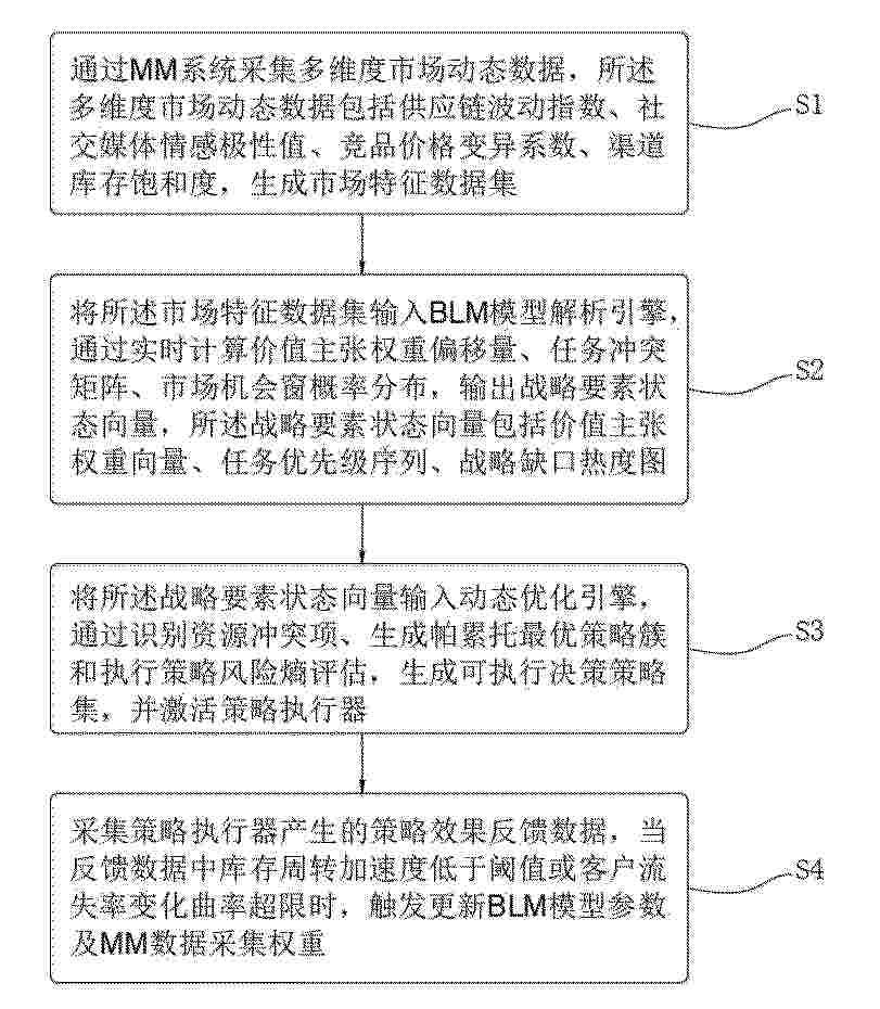 CN_120706793_PA
