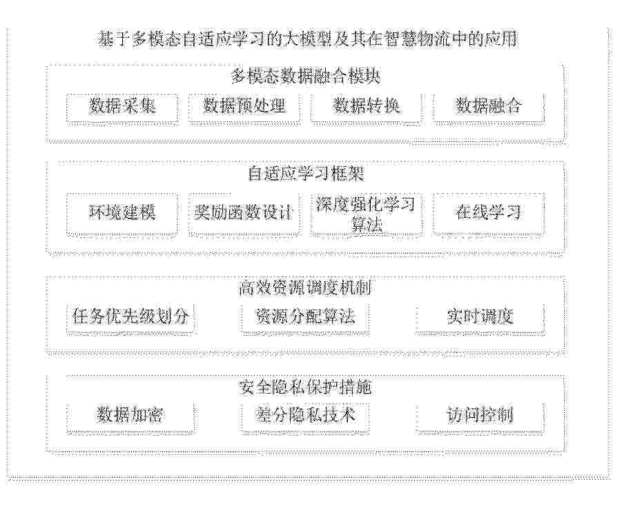CN_120707007_PA