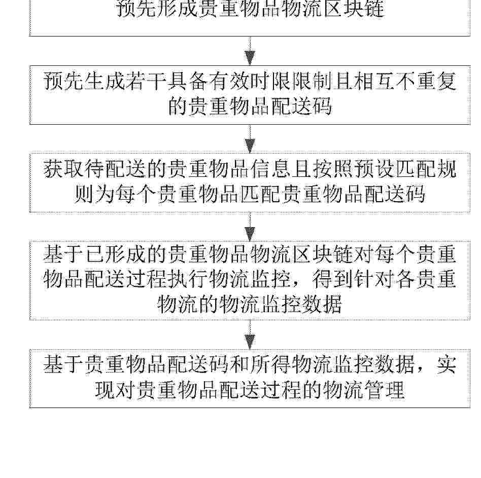 CN_120707016_PA