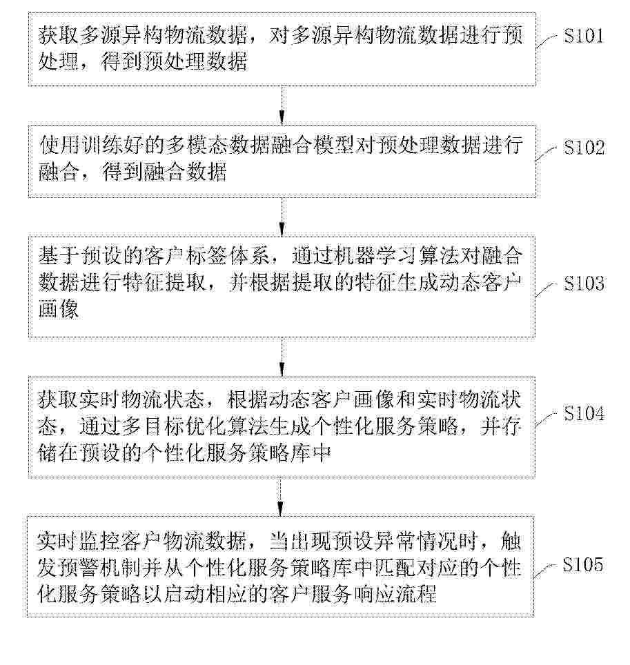 CN_120707155_PA