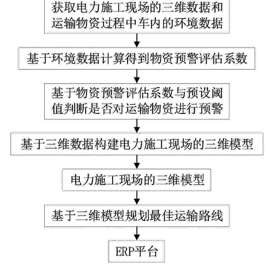 CN_120725249_PA