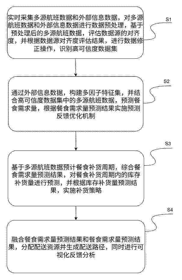 CN_120725558_PA