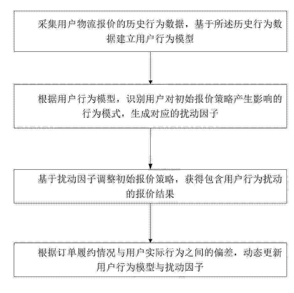 CN_120725567_PA