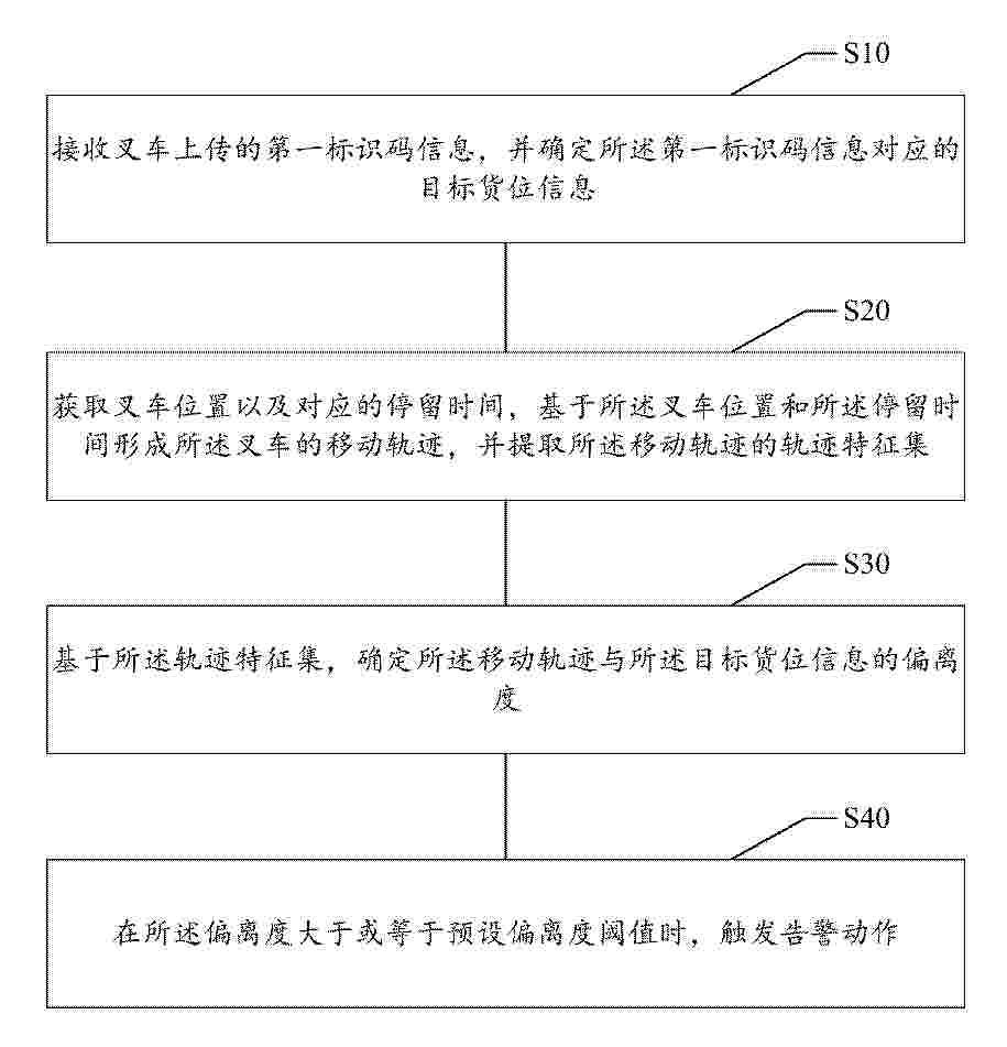 CN_120725569_PA